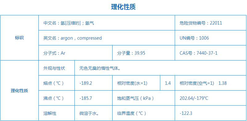 1540863550941879.jpg 氬氣.jpg